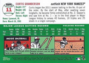 2012 Topps Archives #11 Curtis Granderson Back