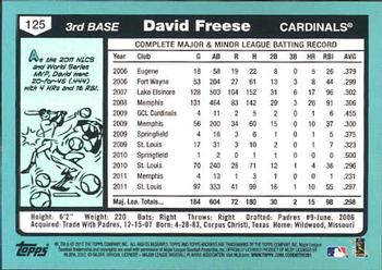 2012 Topps Archives #125 David Freese Back