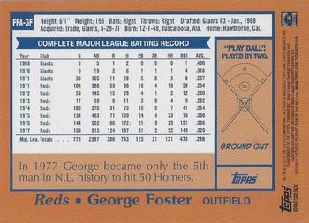 2012 Topps Archives - Fan Favorite Autographs #FFA-GF George Foster Back