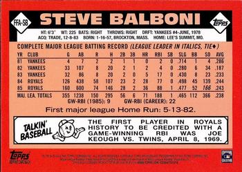 2012 Topps Archives - Fan Favorite Autographs #FFA-SB Steve Balboni Back