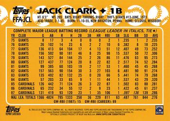 2012 Topps Archives - Fan Favorite Autographs #FFA-JCL Jack Clark Back