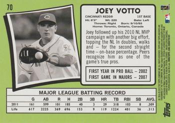 2012 Topps Archives - Gold Foil #70 Joey Votto Back