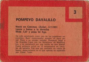1967 Topps Venezuelan #3 Pompeyo Davalillo Back