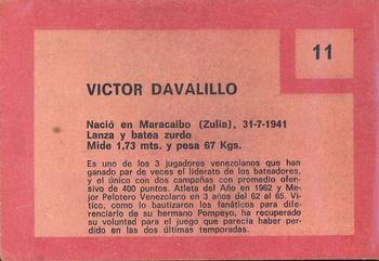 1967 Topps Venezuelan #11 Vic Davalillo Back