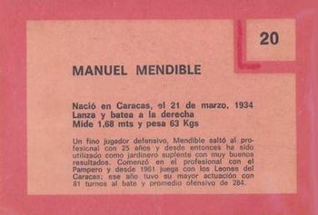 1967 Topps Venezuelan #20 Manuel Mendible Back