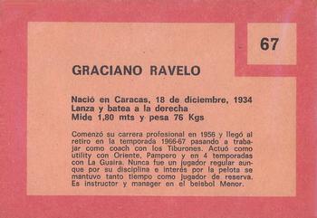 1967 Topps Venezuelan #67 Graciano Ravelo Back