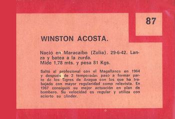 1967 Topps Venezuelan #87 Winston Acosta Back