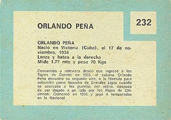 1967 Topps Venezuelan #232 Orlando Pena Back