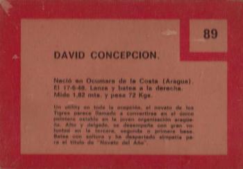 1967 Topps Venezuelan #89 David Concepcion Back