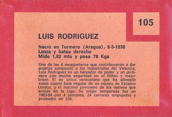 1967 Topps Venezuelan #105 Luis Rodriguez Back