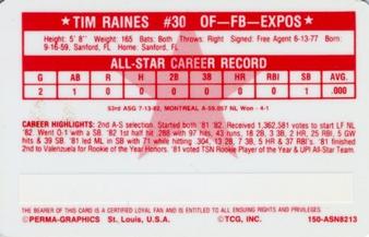 1982 Perma-Graphics All-Star Credit Cards #13 Tim Raines Back