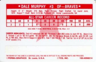 1982 Perma-Graphics All-Star Credit Cards #14 Dale Murphy Back