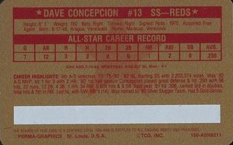 1982 Perma-Graphics All-Star Credit Cards - Gold #11 Dave Concepcion Back