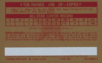 1982 Perma-Graphics All-Star Credit Cards - Gold #13 Tim Raines Back