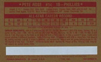 1982 Perma-Graphics All-Star Credit Cards - Gold #16 Pete Rose Back