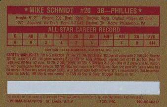 1982 Perma-Graphics All-Star Credit Cards - Gold #17 Mike Schmidt Back