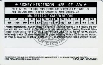 1982 Perma-Graphics Super Star Credit Cards #150-SS8223 Rickey Henderson Back