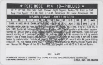 1982 Perma-Graphics Super Star Credit Cards #150-SS8209 Pete Rose Back