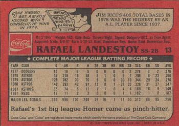 1982 Topps Coca-Cola Cincinnati Reds #13 Rafael Landestoy Back
