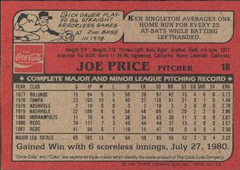 1982 Topps Coca-Cola Cincinnati Reds #18 Joe Price Back