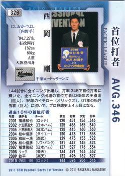 2011 BBM #329 Tsuyoshi Nishioka Back