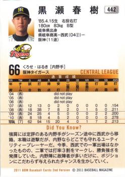 2011 BBM #442 Haruki Kurose Back