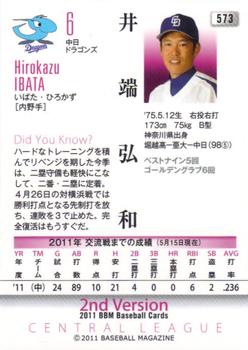 2011 BBM #573 Hirokazu Ibata Back