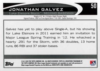 2012 Topps Pro Debut #50 Jonathan Galvez Back