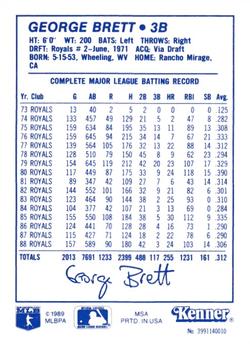 1989 Kenner Starting Lineup Cards #3991140010 George Brett Back
