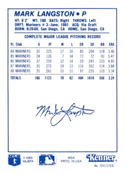 1989 Kenner Starting Lineup Cards #3991137030 Mark Langston Back
