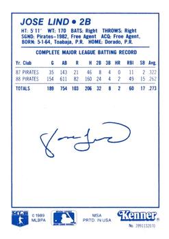 1989 Kenner Starting Lineup Cards #3991132070 Jose Lind Back