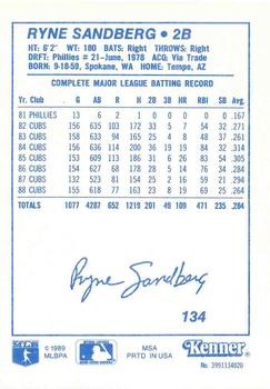 1989 Kenner Starting Lineup Cards #3991134020 Ryne Sandberg Back