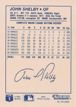 1989 Kenner Starting Lineup Cards #3991126060 John Shelby Back