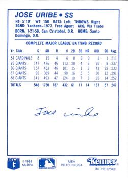 1989 Kenner Starting Lineup Cards #3991125060 Jose Uribe Back