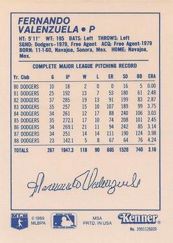1989 Kenner Starting Lineup Cards #3991126020 Fernando Valenzuela Back