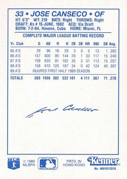 1990 Kenner Starting Lineup Cards #4691012010 Jose Canseco Back
