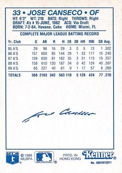 1990 Kenner Starting Lineup Cards #4691012011 Jose Canseco Back