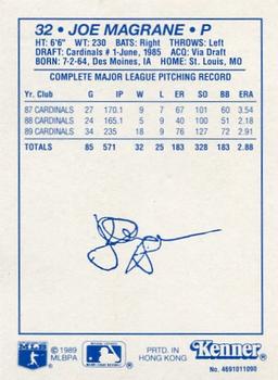 1990 Kenner Starting Lineup Cards #4691011090 Joe Magrane Back