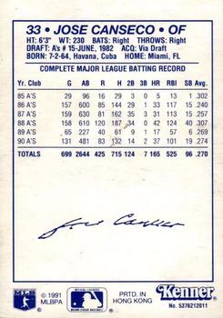 1991 Kenner Starting Lineup Cards #5376212011 Jose Canseco Back