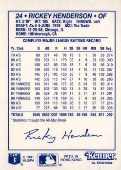1991 Kenner Starting Lineup Cards #5376212030 Rickey Henderson Back