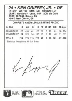 1991 Kenner Starting Lineup Cards #5376222020 Ken Griffey, Jr. Back