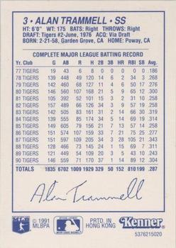 1991 Kenner Starting Lineup Cards #5376215020 Alan Trammell Back