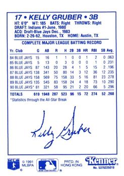 1991 Kenner Starting Lineup Cards #5376225010 Kelly Gruber Back