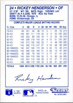 1991 Kenner Starting Lineup Cards #5376212031 Rickey Henderson Back