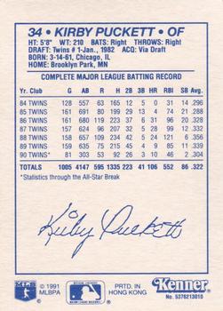 1991 Kenner Starting Lineup Cards #5376213010 Kirby Puckett Back
