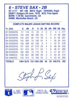 1991 Kenner Starting Lineup Cards #5376207020 Steve Sax Back