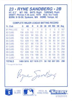 1992 Kenner Starting Lineup Cards #6705201010 Ryne Sandberg Back