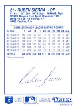 1992 Kenner Starting Lineup Cards #6705210010 Ruben Sierra Back