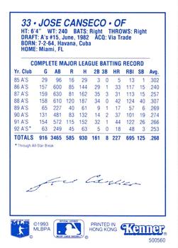 1993 Kenner Starting Lineup Cards #500560 Jose Canseco Back