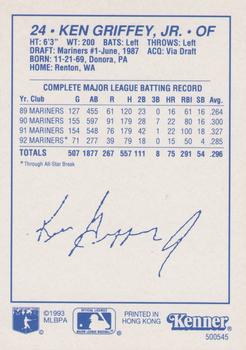 1993 Kenner Starting Lineup Cards #500545 Ken Griffey, Jr. Back